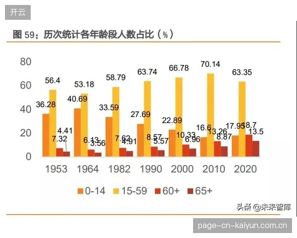 2025年体育旅游在美国创造了1.243亿个酒店间夜需求,显示了其对住宿业的巨大支撑作用 2025年体育旅游在美国创造了1.243亿个酒店间夜需求,显示了其对住宿业的巨大支撑作用